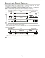 Предварительный просмотр 11 страницы Sharp Aquos LC-60E69U Operation Manual