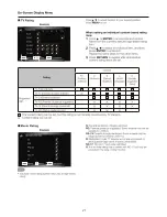 Предварительный просмотр 21 страницы Sharp Aquos LC-60E69U Operation Manual