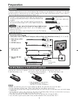 Предварительный просмотр 8 страницы Sharp AQUOS LC-60E78UN Operation Manual