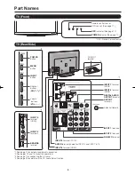 Предварительный просмотр 9 страницы Sharp AQUOS LC-60E78UN Operation Manual