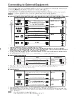 Предварительный просмотр 10 страницы Sharp AQUOS LC-60E78UN Operation Manual