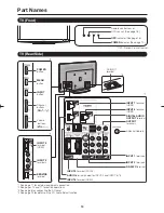 Предварительный просмотр 10 страницы Sharp AQUOS LC-60E79U Operation Manual