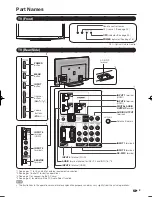 Предварительный просмотр 11 страницы Sharp AQUOS LC-60E88UN Operation Manual