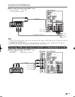 Предварительный просмотр 15 страницы Sharp AQUOS LC-60E88UN Operation Manual