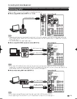 Предварительный просмотр 17 страницы Sharp AQUOS LC-60E88UN Operation Manual