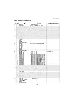 Предварительный просмотр 27 страницы Sharp AQUOS LC-60EQ30U Service Manual