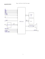 Preview for 5 page of Sharp Aquos LC-60LE450U Service Manual