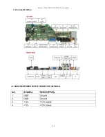 Preview for 31 page of Sharp Aquos LC-60LE450U Service Manual