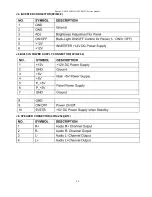 Preview for 33 page of Sharp Aquos LC-60LE450U Service Manual