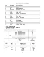 Preview for 34 page of Sharp Aquos LC-60LE450U Service Manual