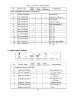 Preview for 45 page of Sharp Aquos LC-60LE450U Service Manual