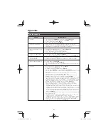 Preview for 27 page of Sharp AQUOS LC-60LE550U Operation Manual