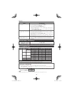 Preview for 28 page of Sharp AQUOS LC-60LE550U Operation Manual