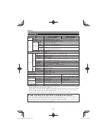 Preview for 29 page of Sharp AQUOS LC-60LE550U Operation Manual