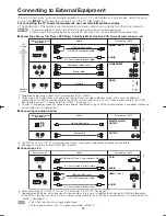 Предварительный просмотр 12 страницы Sharp Aquos LC-60LE600U Operation Manual