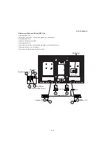 Предварительный просмотр 21 страницы Sharp Aquos LC-60LE600U Service Manual