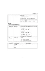 Preview for 31 page of Sharp Aquos LC-60LE600U Service Manual