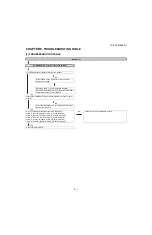 Preview for 33 page of Sharp Aquos LC-60LE600U Service Manual