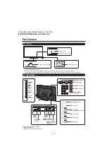 Предварительный просмотр 12 страницы Sharp AQUOS LC-60LE6300U Service Manual