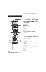 Предварительный просмотр 13 страницы Sharp AQUOS LC-60LE6300U Service Manual