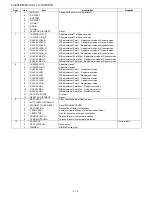 Preview for 22 page of Sharp Aquos LC-60LE630U Service Manual