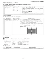 Preview for 23 page of Sharp Aquos LC-60LE630U Service Manual