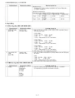 Preview for 26 page of Sharp Aquos LC-60LE630U Service Manual