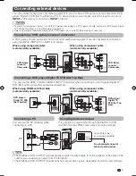 Предварительный просмотр 7 страницы Sharp Aquos LC-60LE631M Operation Manual