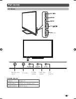 Предварительный просмотр 9 страницы Sharp Aquos LC-60LE631M Operation Manual