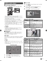 Предварительный просмотр 21 страницы Sharp Aquos LC-60LE631M Operation Manual