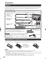 Preview for 12 page of Sharp AQUOS LC-60LE632U Operation Manual