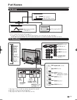 Preview for 13 page of Sharp AQUOS LC-60LE632U Operation Manual