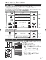 Preview for 15 page of Sharp AQUOS LC-60LE632U Operation Manual