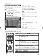 Preview for 71 page of Sharp AQUOS LC-60LE632U Operation Manual