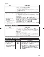 Preview for 81 page of Sharp AQUOS LC-60LE632U Operation Manual