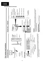 Предварительный просмотр 8 страницы Sharp AQUOS LC-60LE635E Service Information