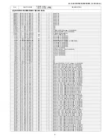 Предварительный просмотр 71 страницы Sharp AQUOS LC-60LE635E Service Manual