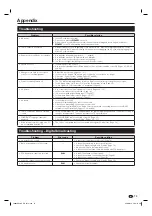 Preview for 77 page of Sharp Aquos LC-60LE640X Operation Manual