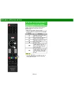 Предварительный просмотр 194 страницы Sharp Aquos LC-60LE644U Operation Manual