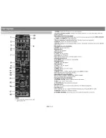 Preview for 4 page of Sharp AQUOS LC-60LE650U Operation Manual