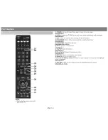 Preview for 5 page of Sharp AQUOS LC-60LE650U Operation Manual