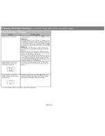 Preview for 68 page of Sharp AQUOS LC-60LE650U Operation Manual