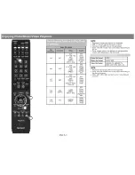 Preview for 78 page of Sharp AQUOS LC-60LE650U Operation Manual