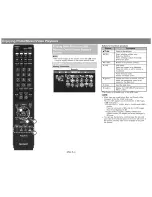 Preview for 79 page of Sharp AQUOS LC-60LE650U Operation Manual