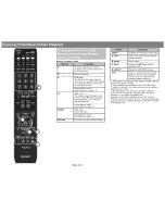 Preview for 84 page of Sharp AQUOS LC-60LE650U Operation Manual