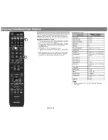 Preview for 89 page of Sharp AQUOS LC-60LE650U Operation Manual