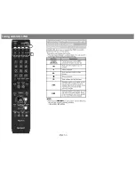 Preview for 95 page of Sharp AQUOS LC-60LE650U Operation Manual