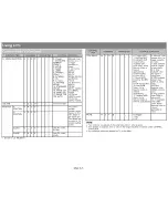 Preview for 103 page of Sharp AQUOS LC-60LE650U Operation Manual