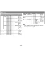 Preview for 105 page of Sharp AQUOS LC-60LE650U Operation Manual