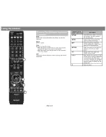 Preview for 113 page of Sharp AQUOS LC-60LE650U Operation Manual